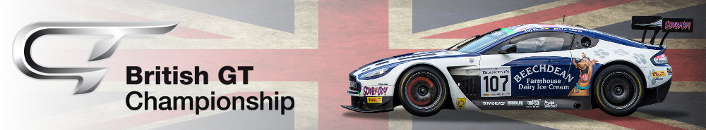 British GT Championship background