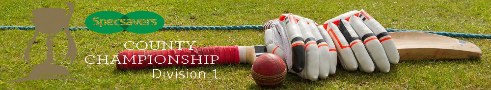 English County Championship Division 1 background