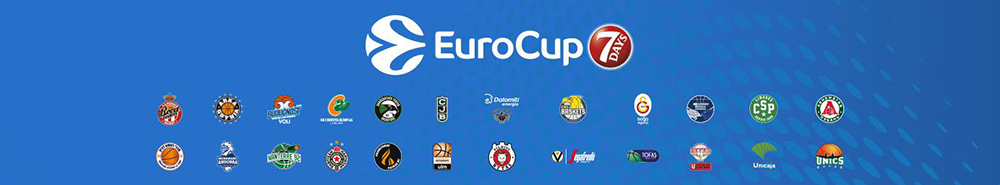 EuroCup Basketball background