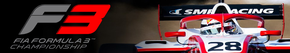 Formula 3 background