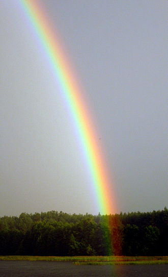 Spectrum logo